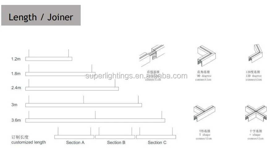 RGBW Ceiling Light Aluminum Fitting Pendant Lamp Tube LED Spotlight